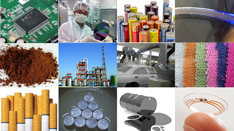 水滴角测量仪行业应用