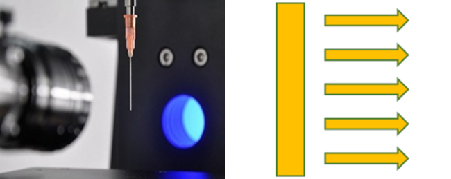 国产接触角测量仪